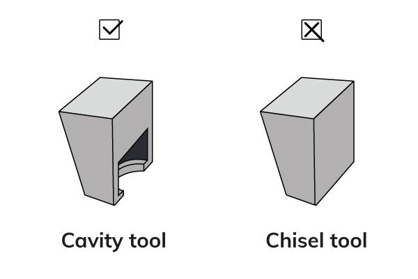 Cavity---chisel-tool