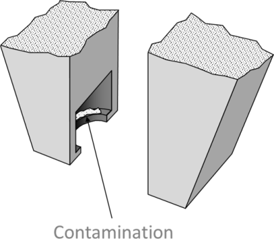 Cavity cleanCavity clean contaminationcontamination