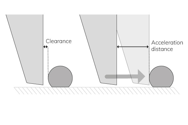 Clearance-and-acceleration-distance