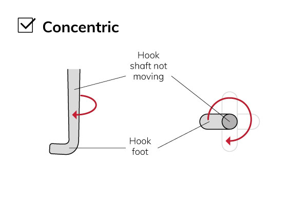 Concentric-hook