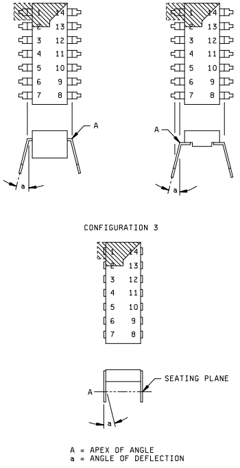 MIL-STD-883-2004-7-FIGURE-1-angle-of-bend-dual-in-line-package (1)