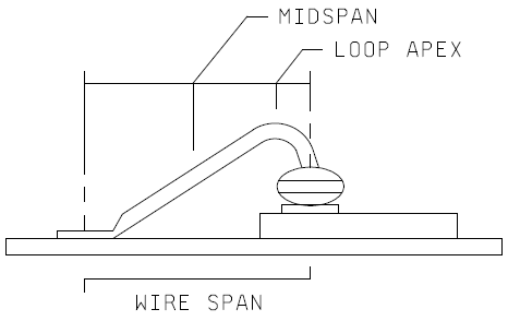 Edgebanding Guide - A Simple Method Yields Superb Results