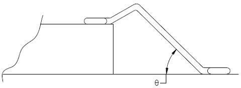 MIL-STD-883J-2011-9-FIGURE-2011-3 (1)