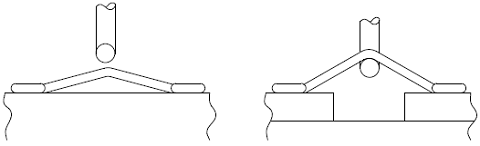 MIL-STD-883J-2011-9-FIGURE-2011-4 (1)