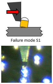 Copper Pillar failure mode S1