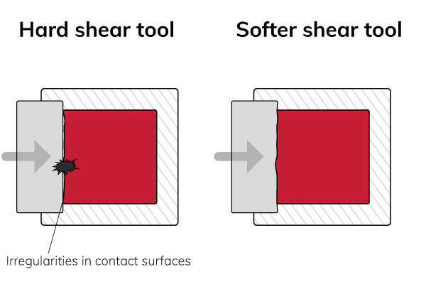 hard shear tool vs softer shear tool