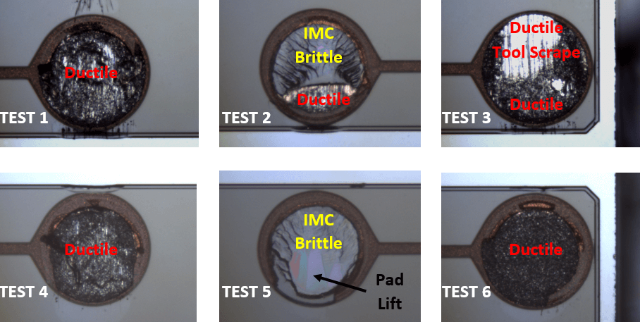 Tests-1-2-3-4-5-6-gradings