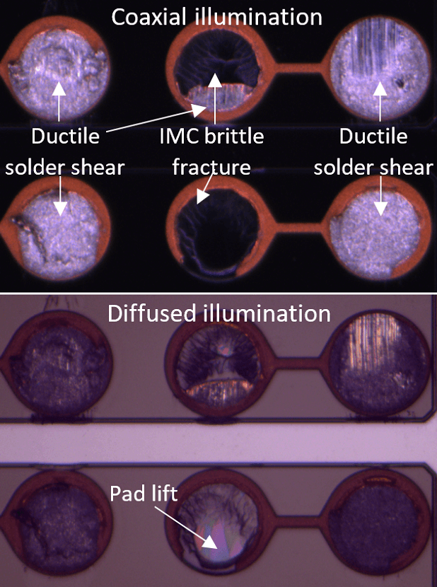 Difference coaxial and diffused illumination